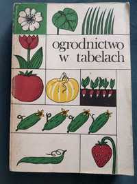 Ogrodnictwo w tabelach, Nora Krusze 1984 r. PWRiL