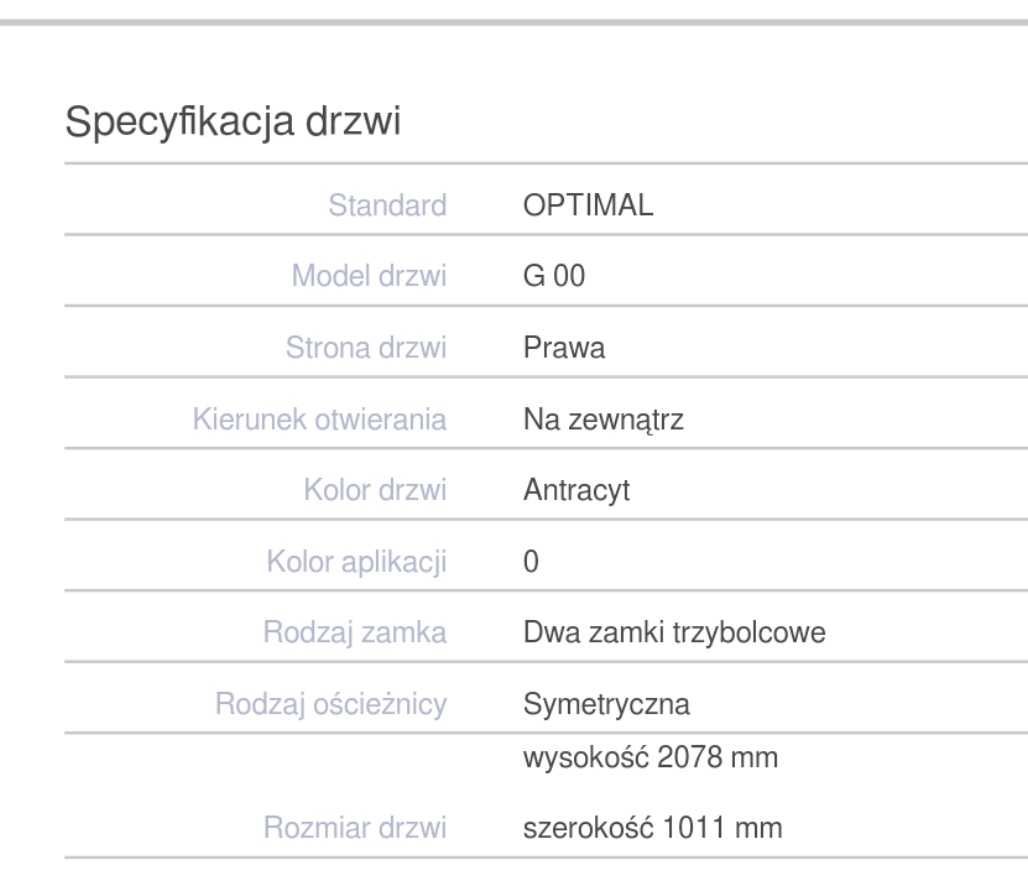 Drzwi serwisowe Martom/wikęd 90