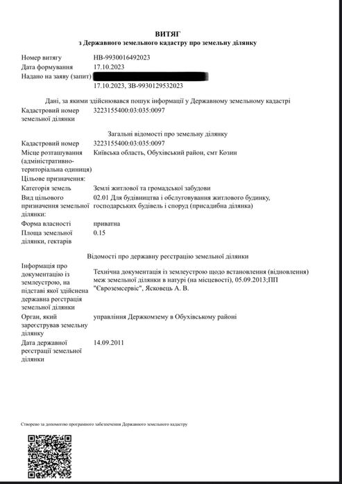 Продаж земельної ділянки в Козині