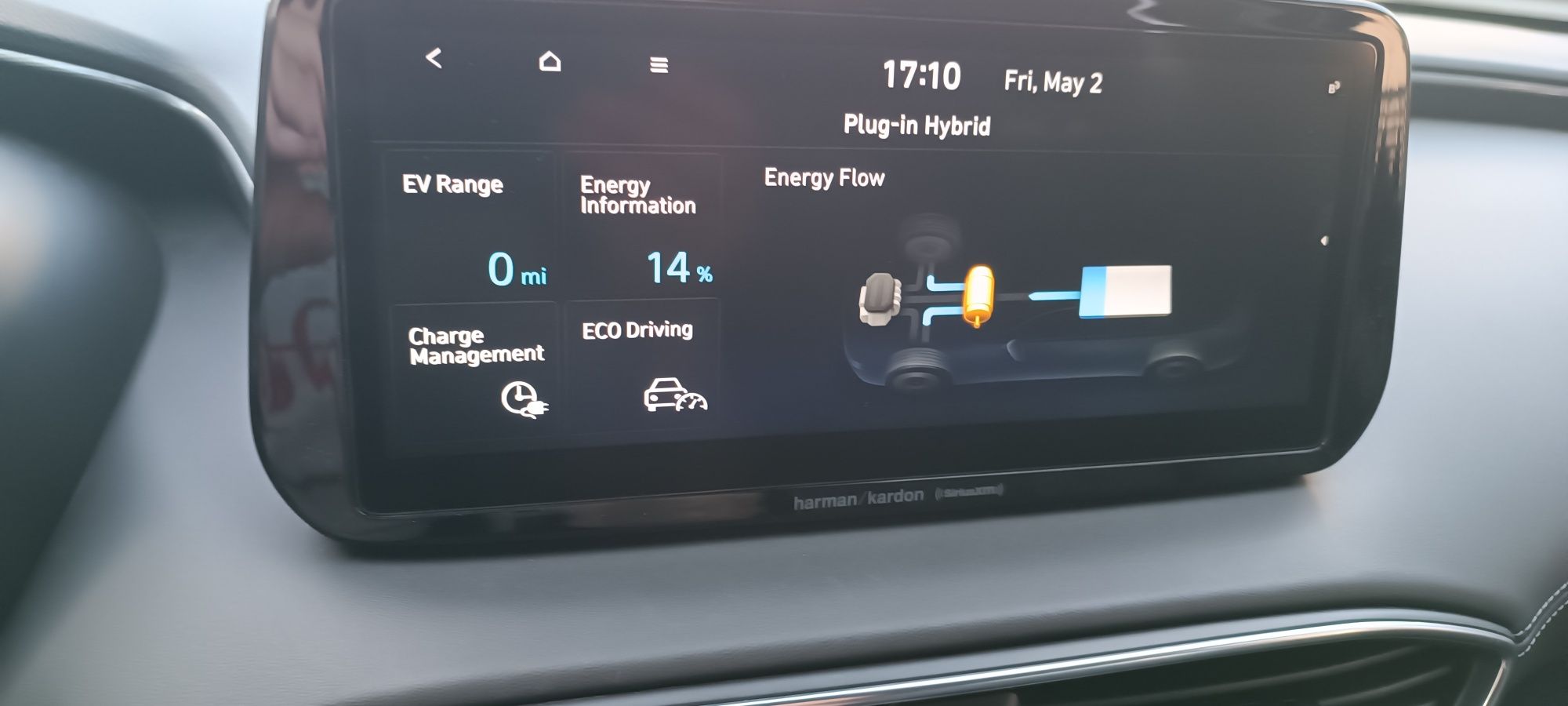 Hyundai Santa Fe 1.6 turbo Plug in hybrid, 265 к.с. 2023 р.в.