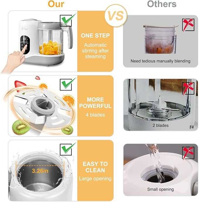 Baby Food Maker robot kuchenny