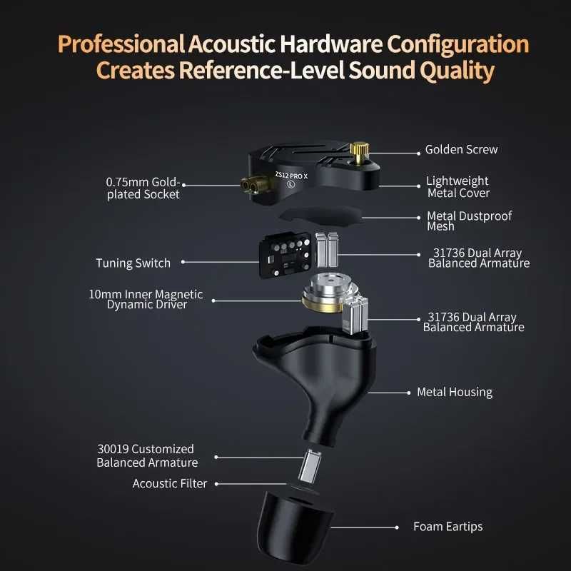 ⇒ KZ ZS12 PRO X - гибридные многодрайверные наушники 1DD+5BA Hybrid
