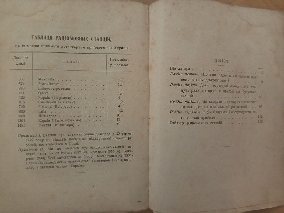 Балицький  Аматорська радіостанція