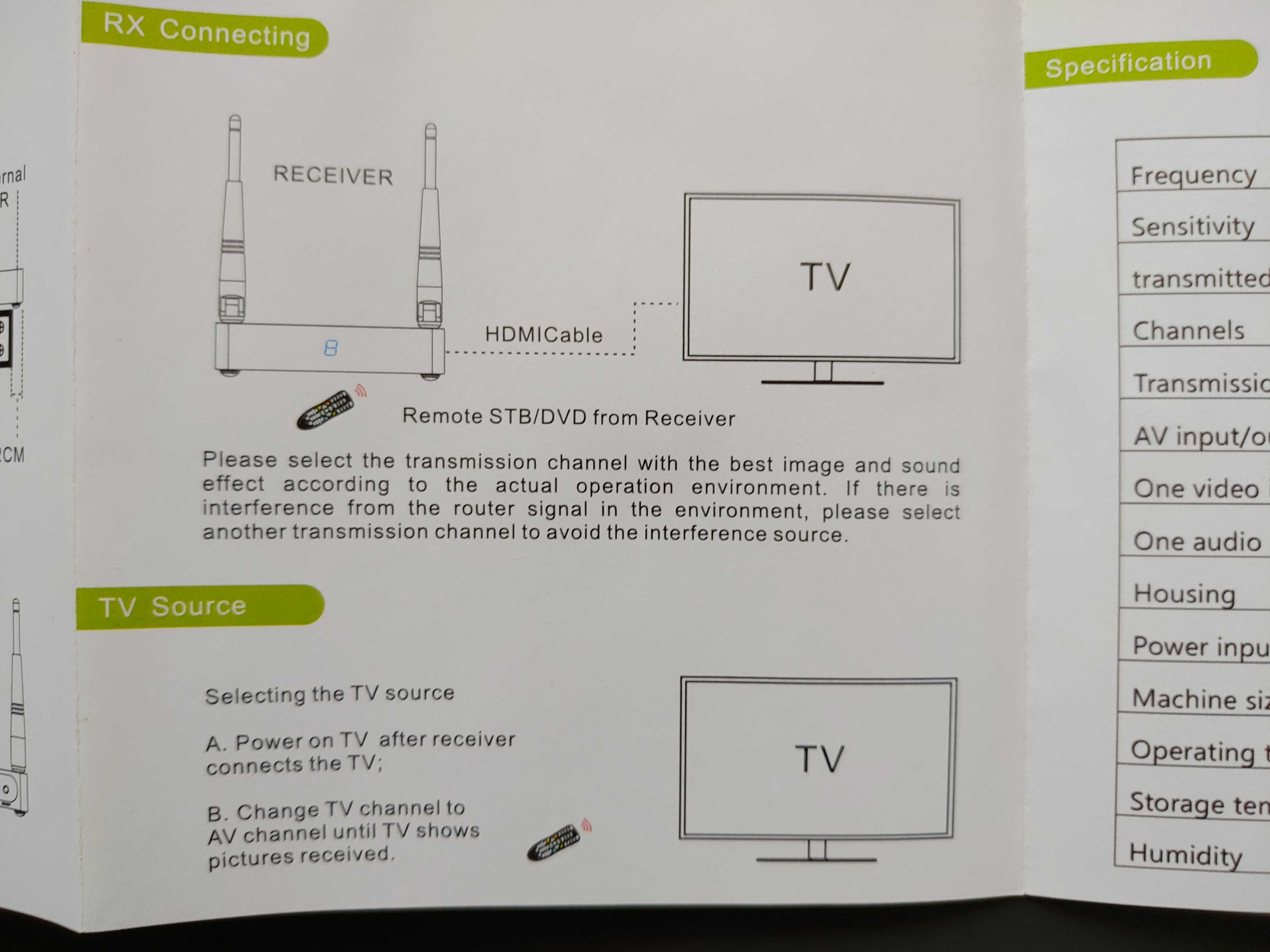 Transmissor de vídeo sem fio HDMI