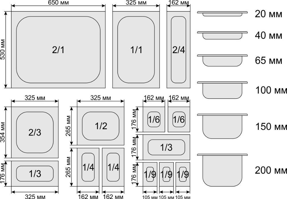 Гастроемкости Новые из нержавейки Все размеры Противни лотки дека плош