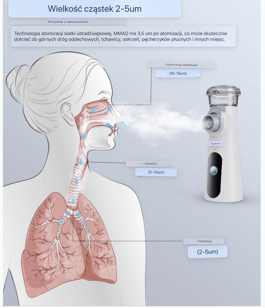 Nebulizator inhalacyjny Hygelink, zestaw inhalatora JM-06802