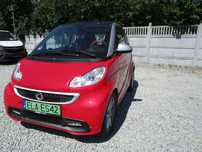 Smart Fortwo Śliczny#Ładowarki#Serwis