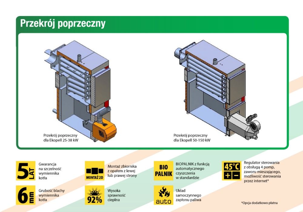 Kocioł C.O. 5 klasy - Ekopell o mocy150 kW- certyfikat 5 klasa Pleszew