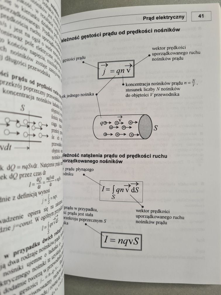 Fizyka - wzory i prawa z objaśnieniami. Część I i II