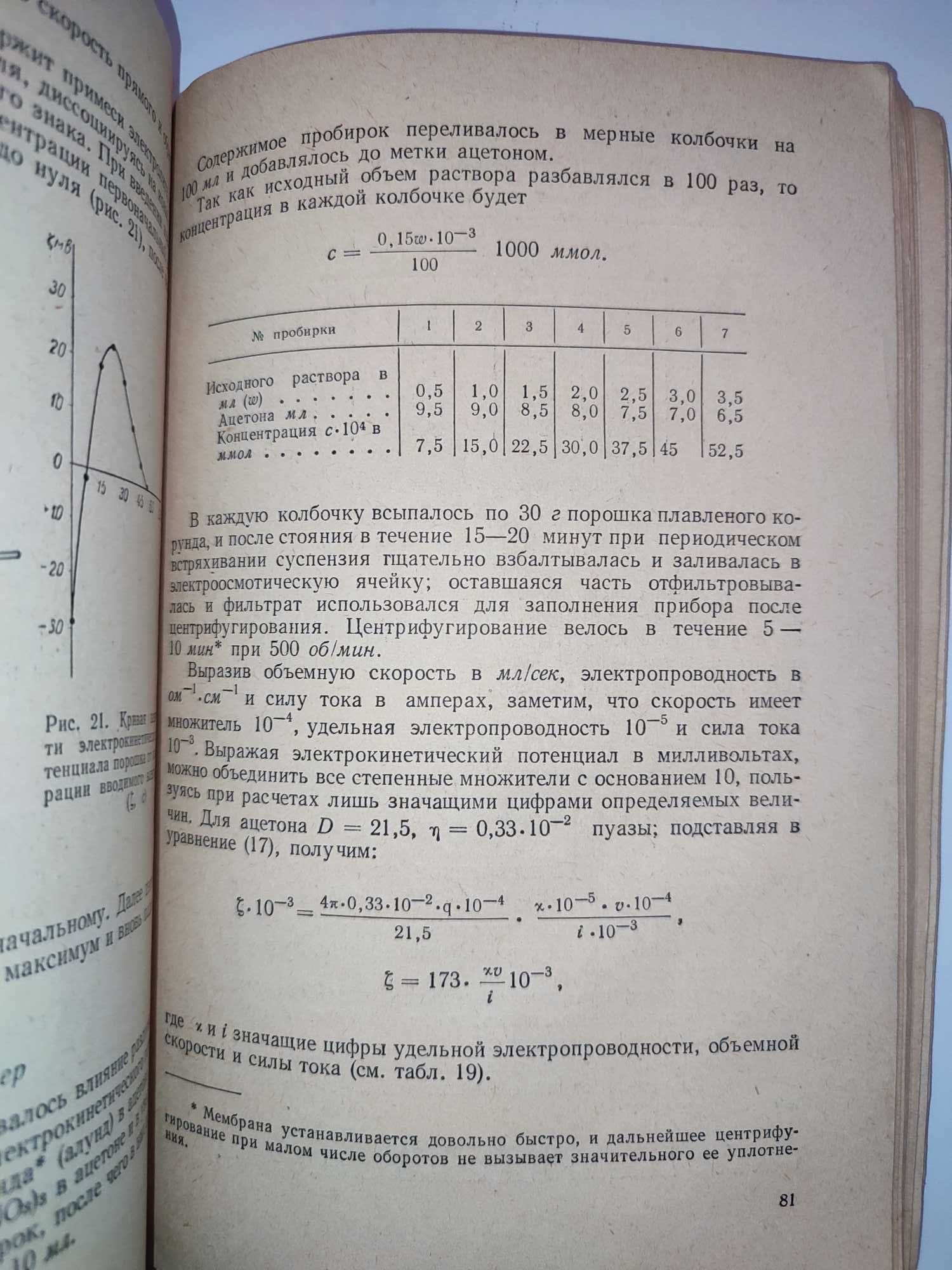 Практикум по коллоидной химии Цюрюпа