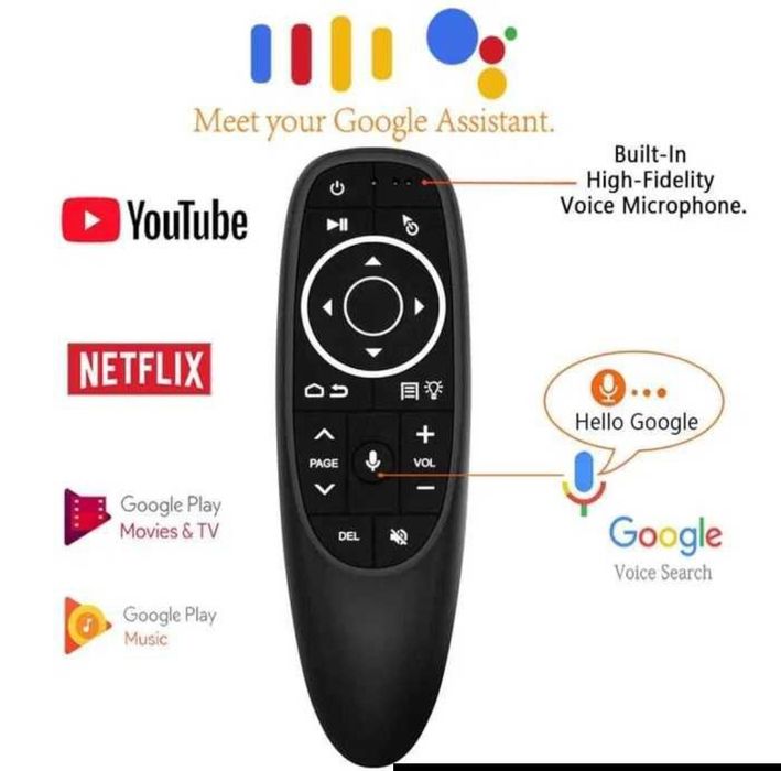 Аэропульт Air Mouse G10S PRO и G10S