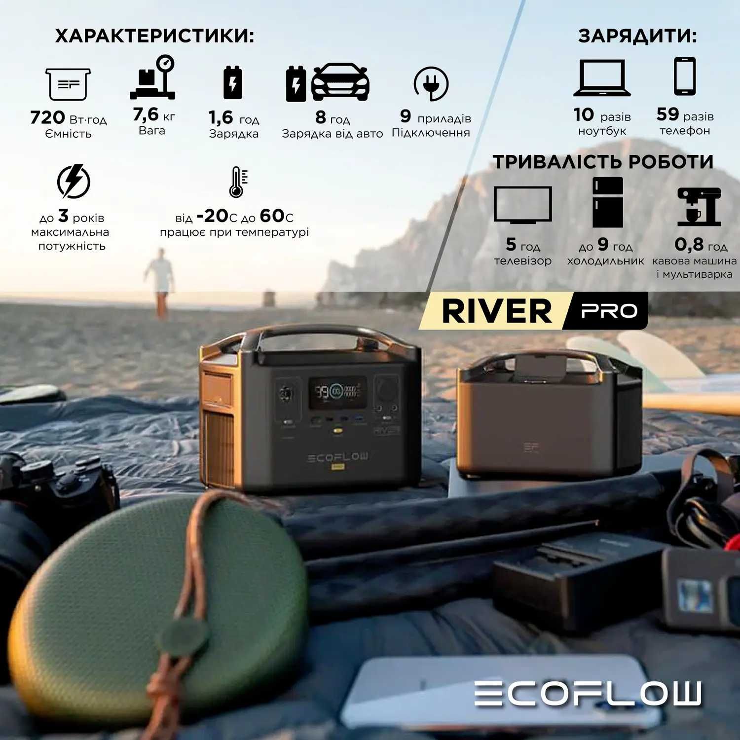 Портативна електростанція EcoFlow RIVER Pro 600Вт, 720Вт·год