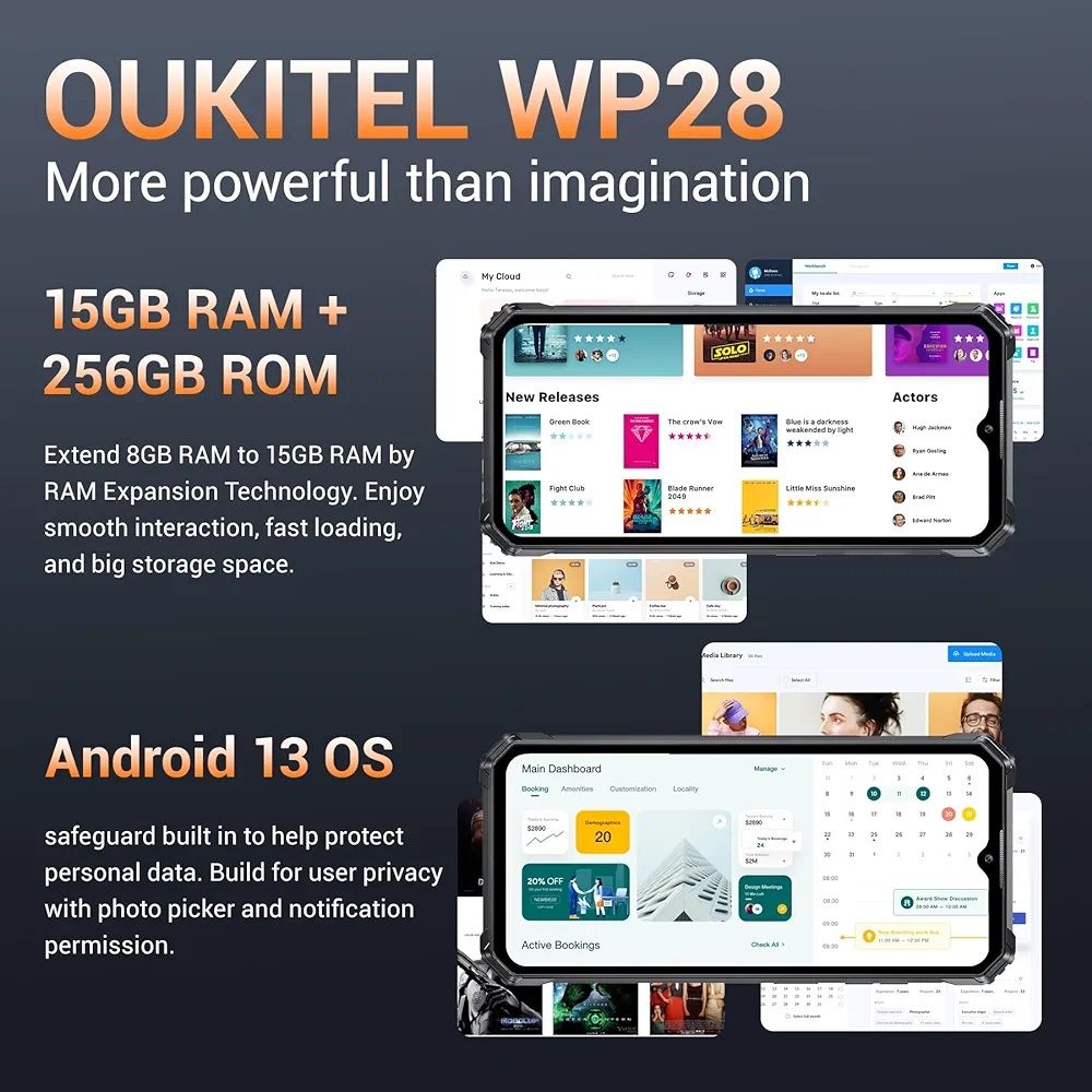 Броньований Телефон Смартфон OUKITEL WP28 (2023)