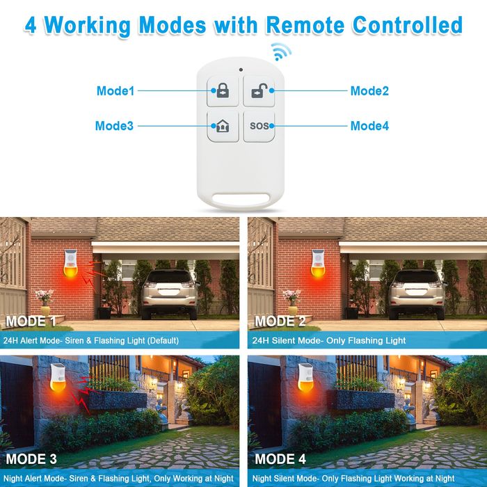Сонячний стробоскопічний звуковий сигнал тривоги детектор руху