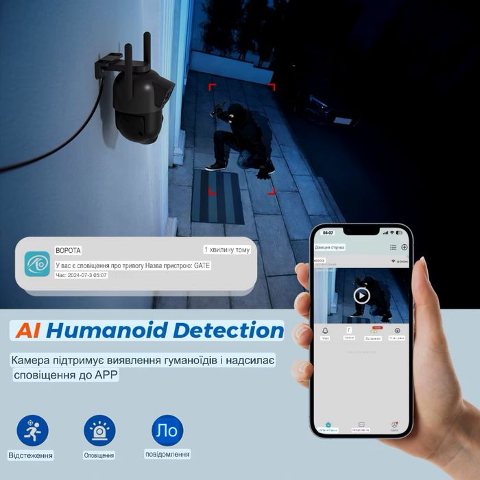 *АКЦІЯ* Двойная уличная 8Мп WiFi камера видеонаблюдения BESDER