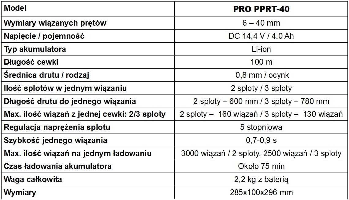 Wiązarka do zbrojeń 6-40 mm Akumulatorowa Promani Dekmet