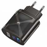 Ładowarka Sieciowa Mała Usb / Usb C / GaN 65w