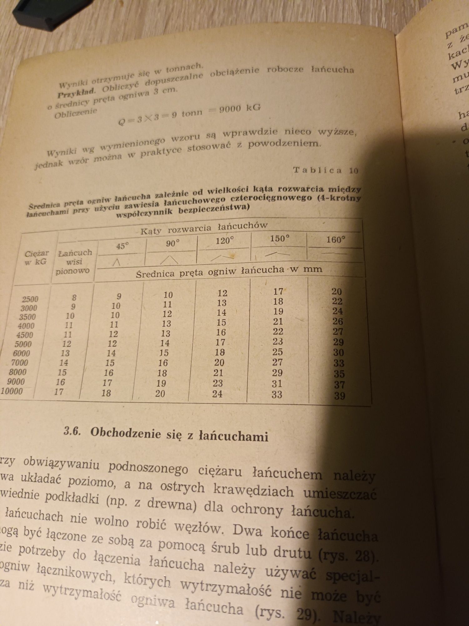 Książka,,Liny i łańcuchy"