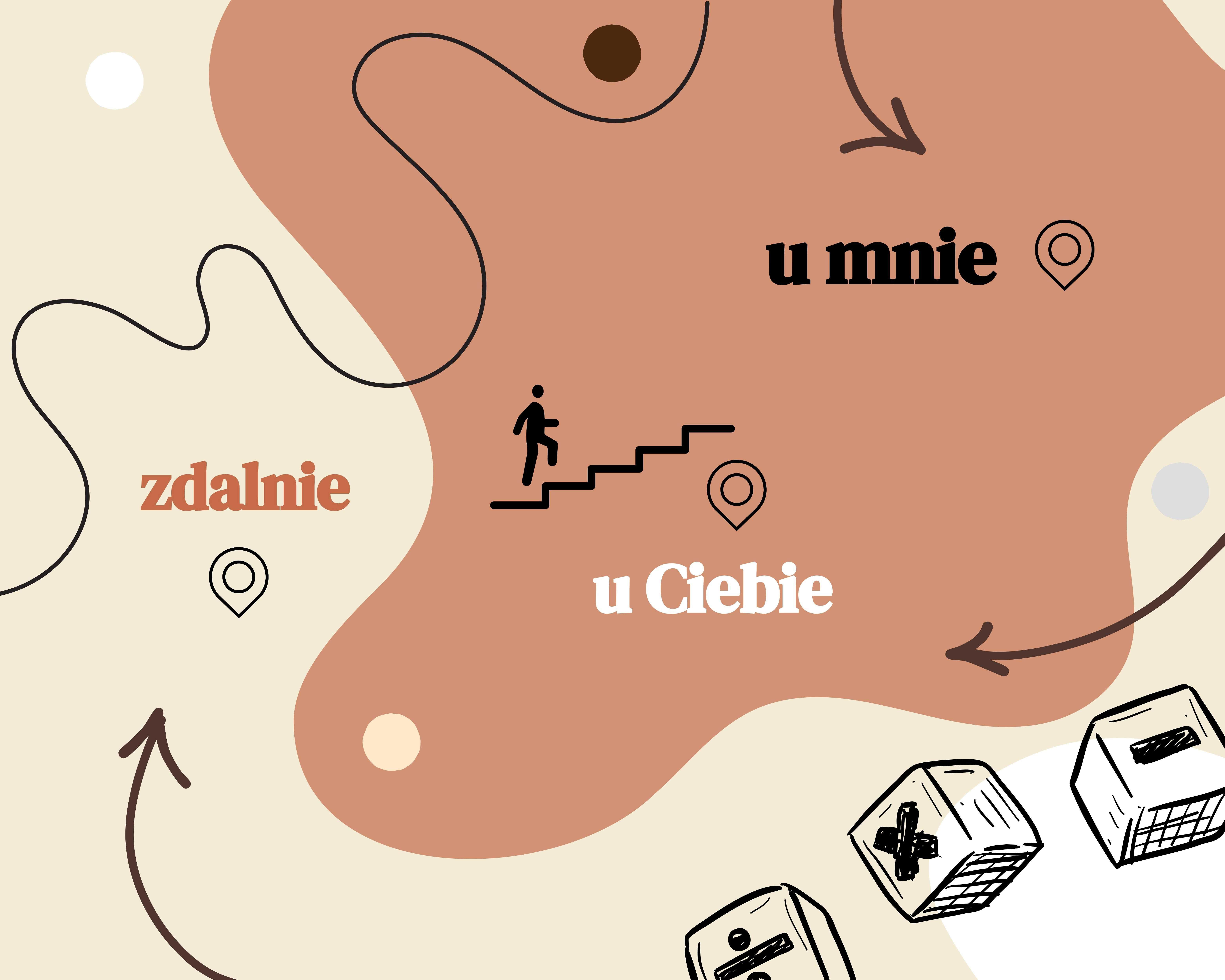 Korepetycje matematyka [Kraków i okolice + online]