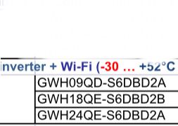 Кондиціонер GREE GWH09QD-S6DBD2A Wi-Fi