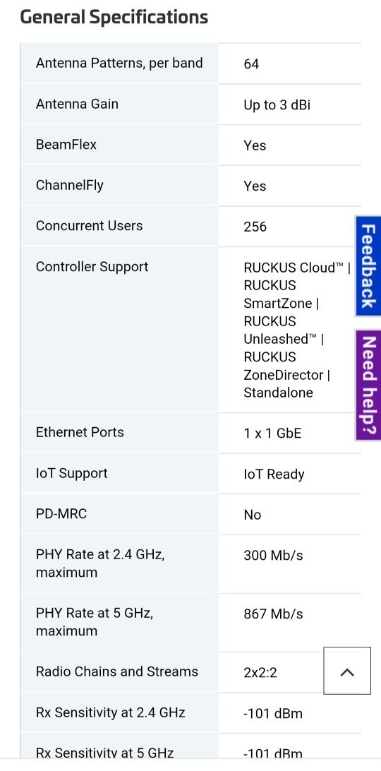 Ruckus R320 Wifi точка доступу Нове обладнання в наявності! Вайфай