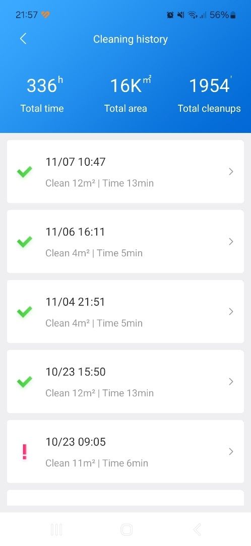 Odkurzacz Xiaomi Vacuum 2 Roborock Mop s50