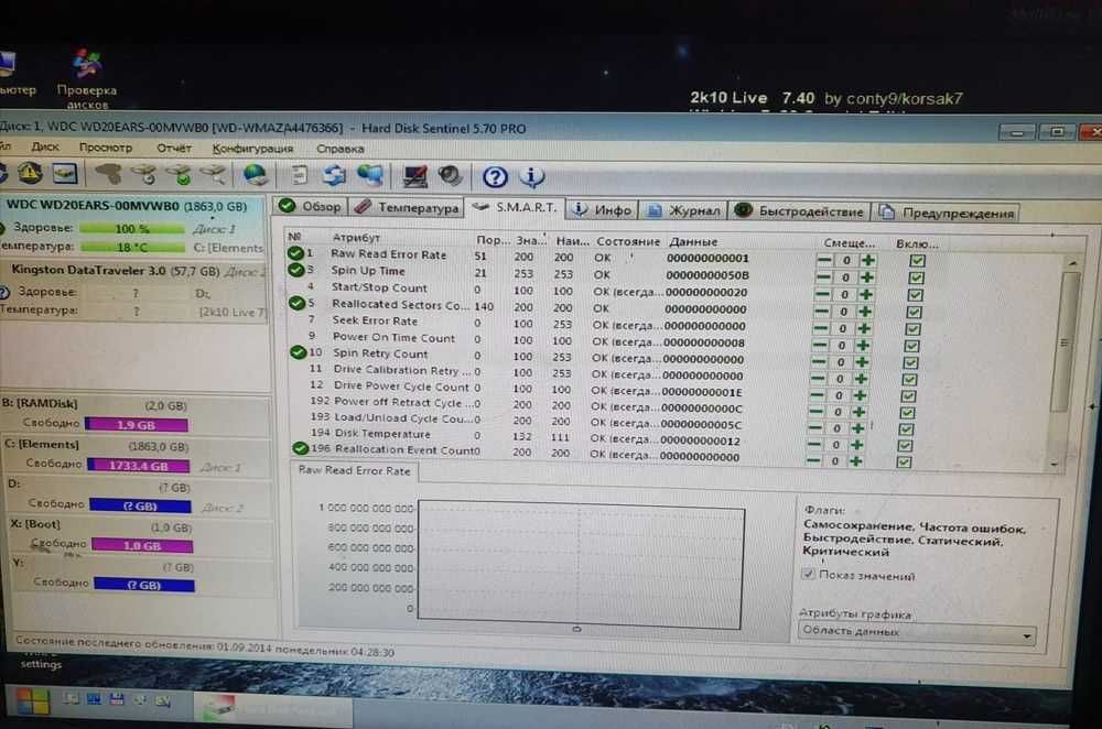 Жорсткий диск Western Digital 2tb