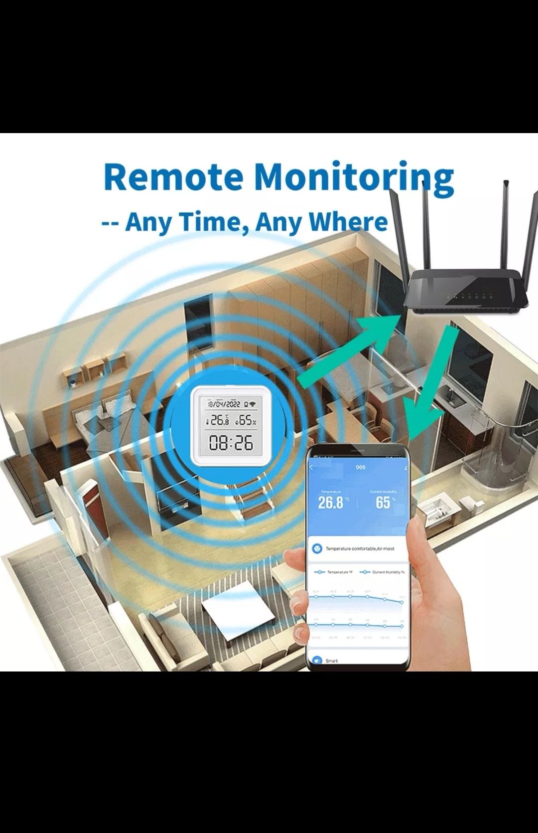 Вай фай Датчик температуры и влажности