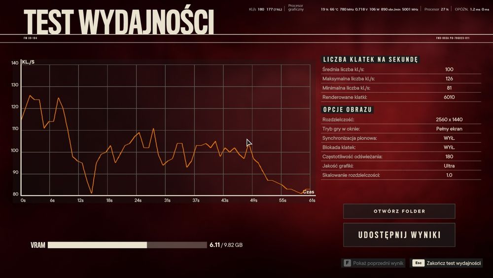 Karta rtx 3080 gigabyte turbo