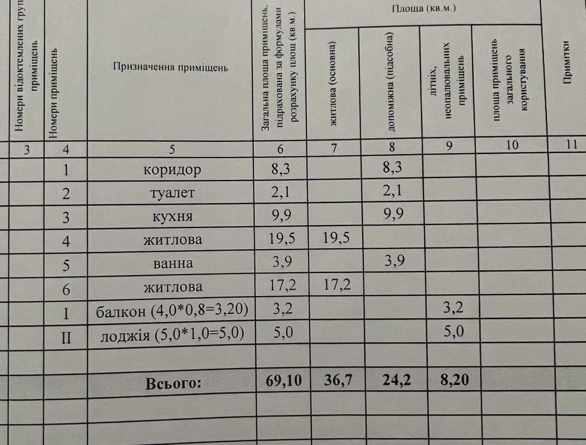 В продажу 2х кімнатна квартира в новому будинку на Прокоф'єва