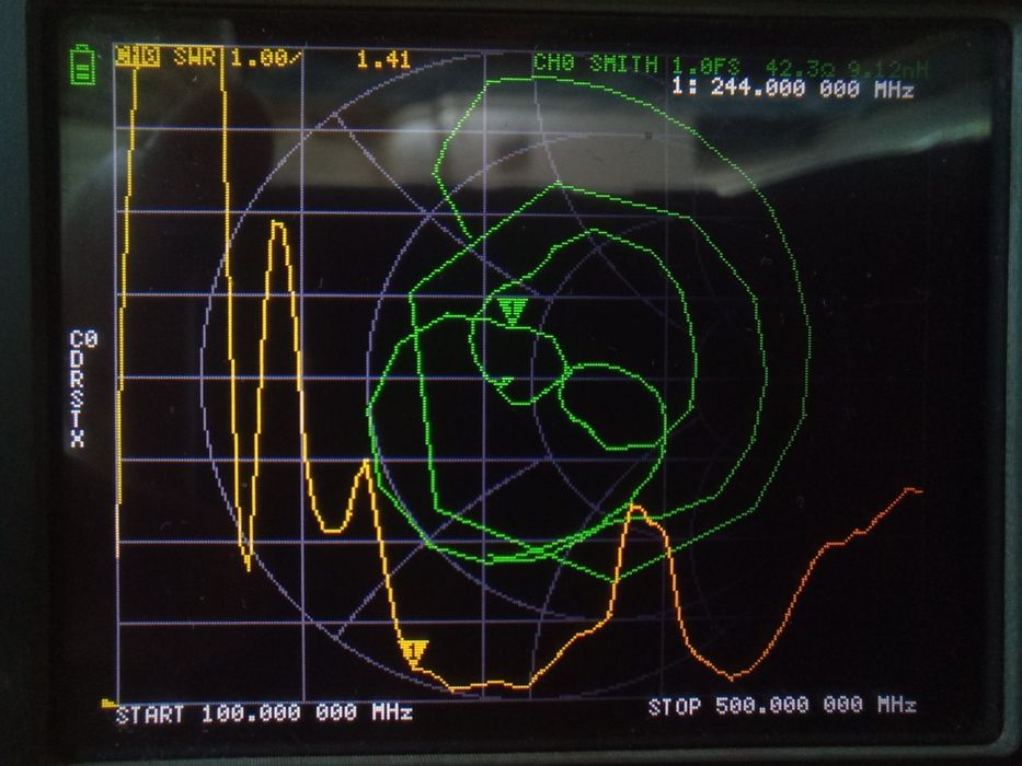 Антена Сатком Satcom SDR приемник радиостанция рация quansheng tyt