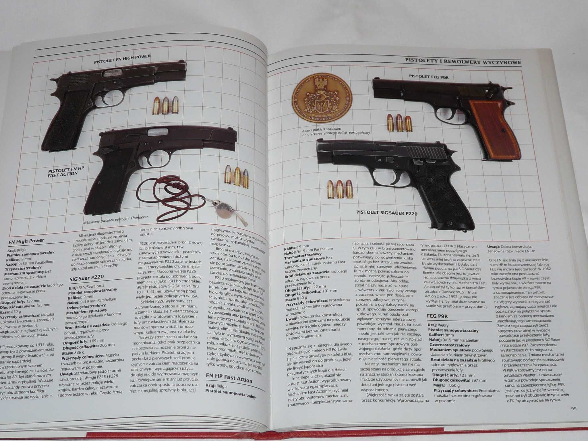 Współczesna broń myśliwska i wyczynowa 150 typów broni encyklopedia