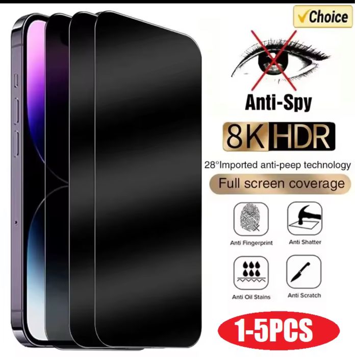 Скло захисне антішпигун iphone 14 pro max