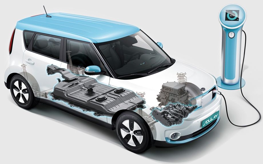 Батарея для електромобілів kia, Renault, Nissan
