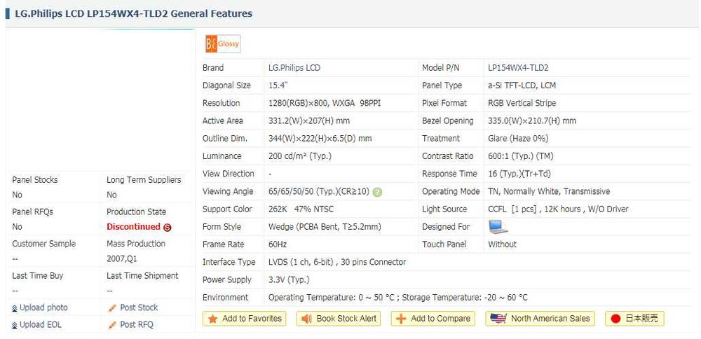 матрица монитор экран Samsung, LG Philips AUO, CHUNGHWA, CMO, Chi Mei