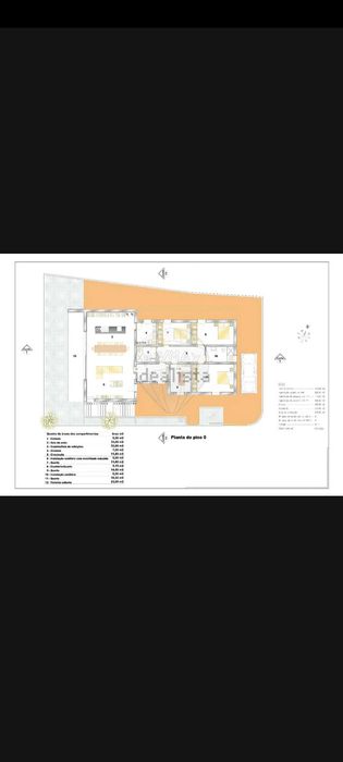 Terreno para construcao Arraiolos