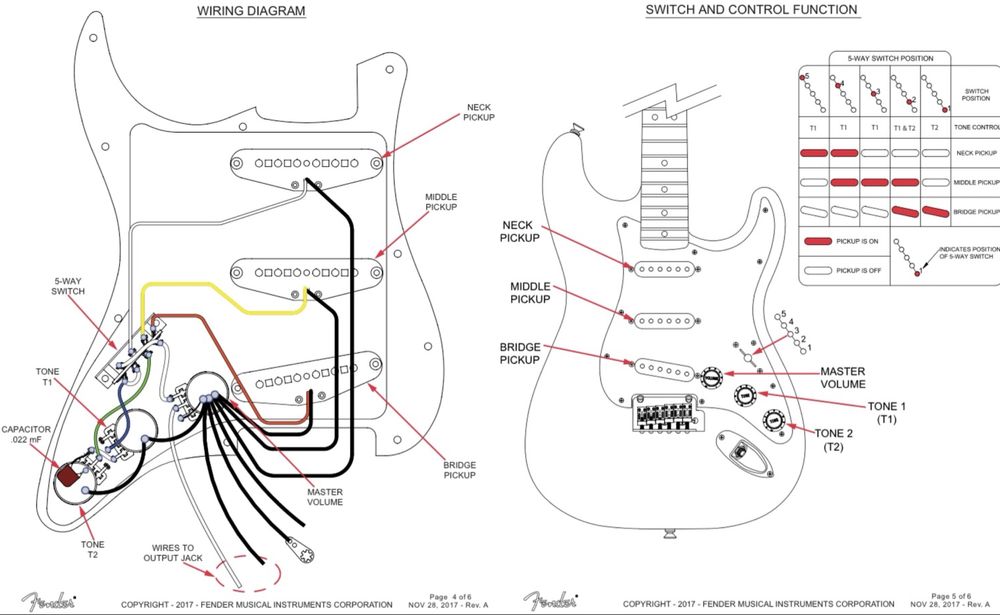 Fender Player II Stratocaster Pickups Pickguard звукосниматели пикгард