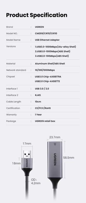Сетевая карта UGREEN 3.0 USB Ethernett 1000 Мбит/с 5 Гбит/с