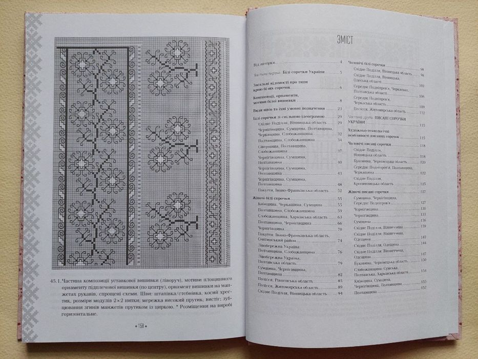 Лідія Бебешко - Вишивальні традиції України (білі та писані сорочки)