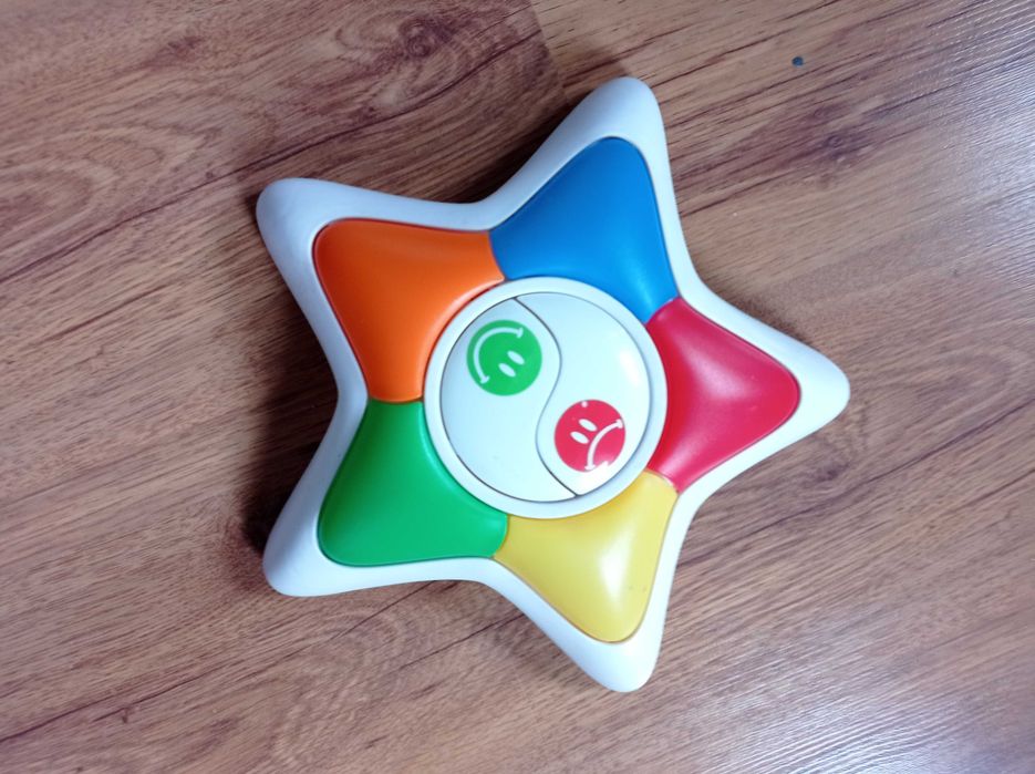 Gra prawda czy fałsz gwiazdka