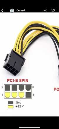 Кабель питания видеокарты 18 AWG 20 см pci-e 8 pin->2х PCI-E(6+2)