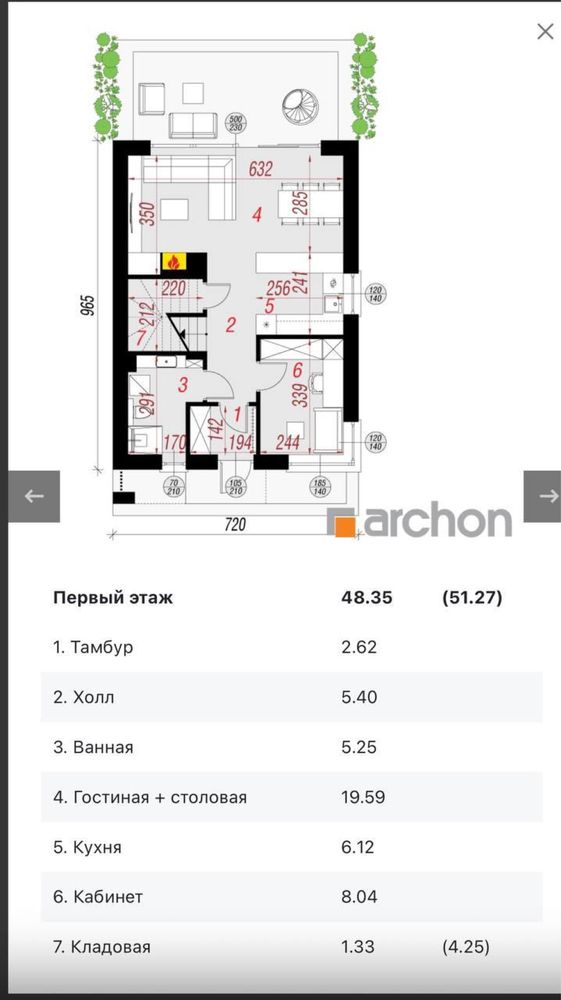 Продаж будинку 5 хв від Броварів 15 хв від Києва єОселя єВідновлення