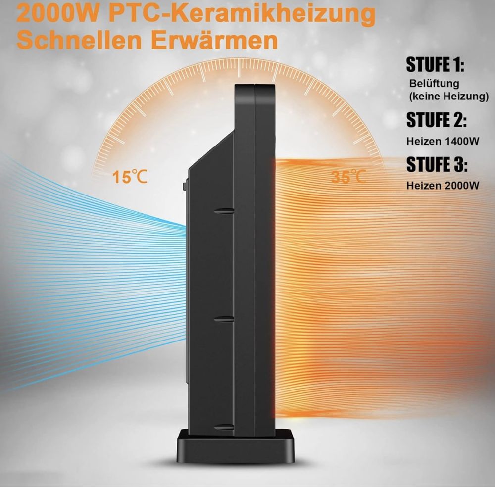 Termowentylator ceramiczny z pilotem