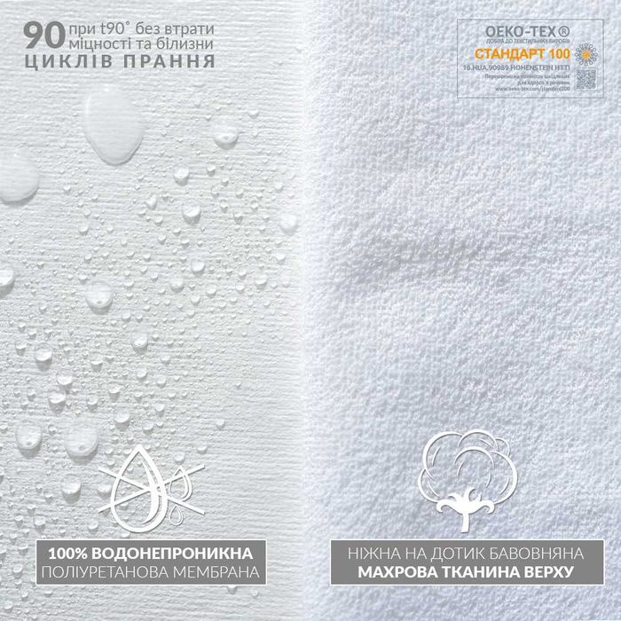 НАМАТРАСНИК АКВАСТОП 160х200 натяжний махровий водоНЕпроникний ЗНИЖКА!