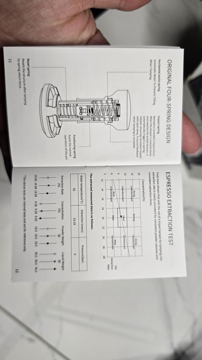 Динамометричний темпер MHW-3BOMBER, професійний, для барист