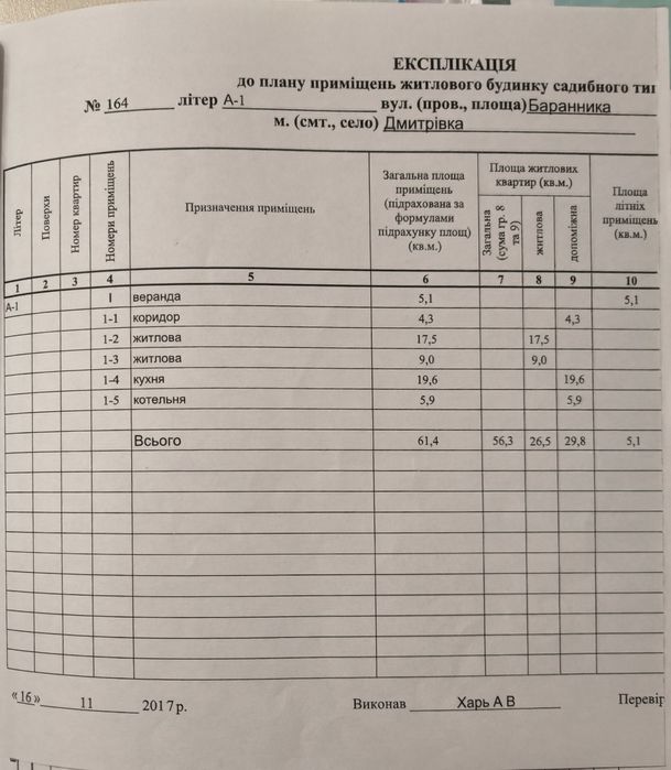 Будинок цегляний, два участки, 1 га землі