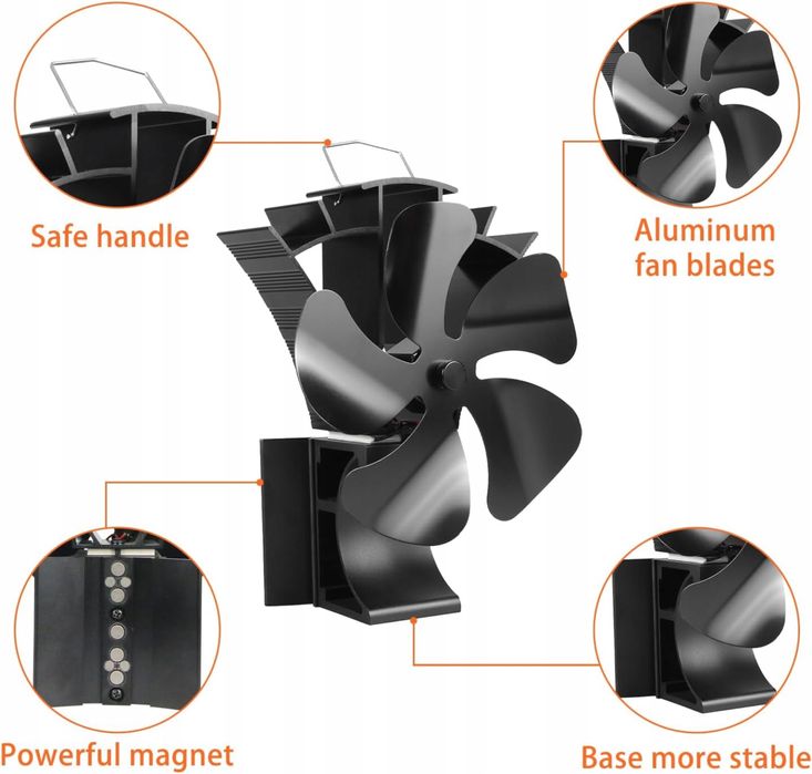 Wentylator kominkowy, Wentylator piecowy bez zasilania elektrycznego