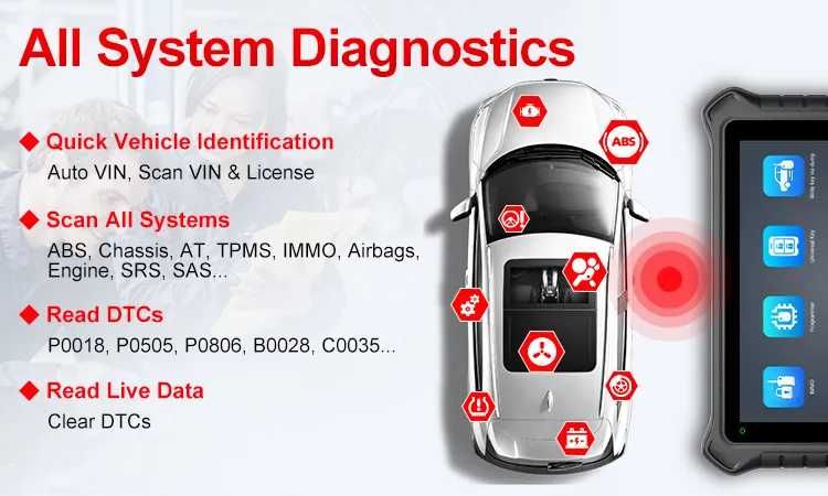 Autel OTOFIX IM2 Máq Diagnóstico OBD + Programação IMMO Chaves (NOVO)