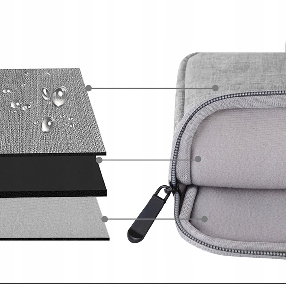 Torba na laptopa Macbook pokrowiec