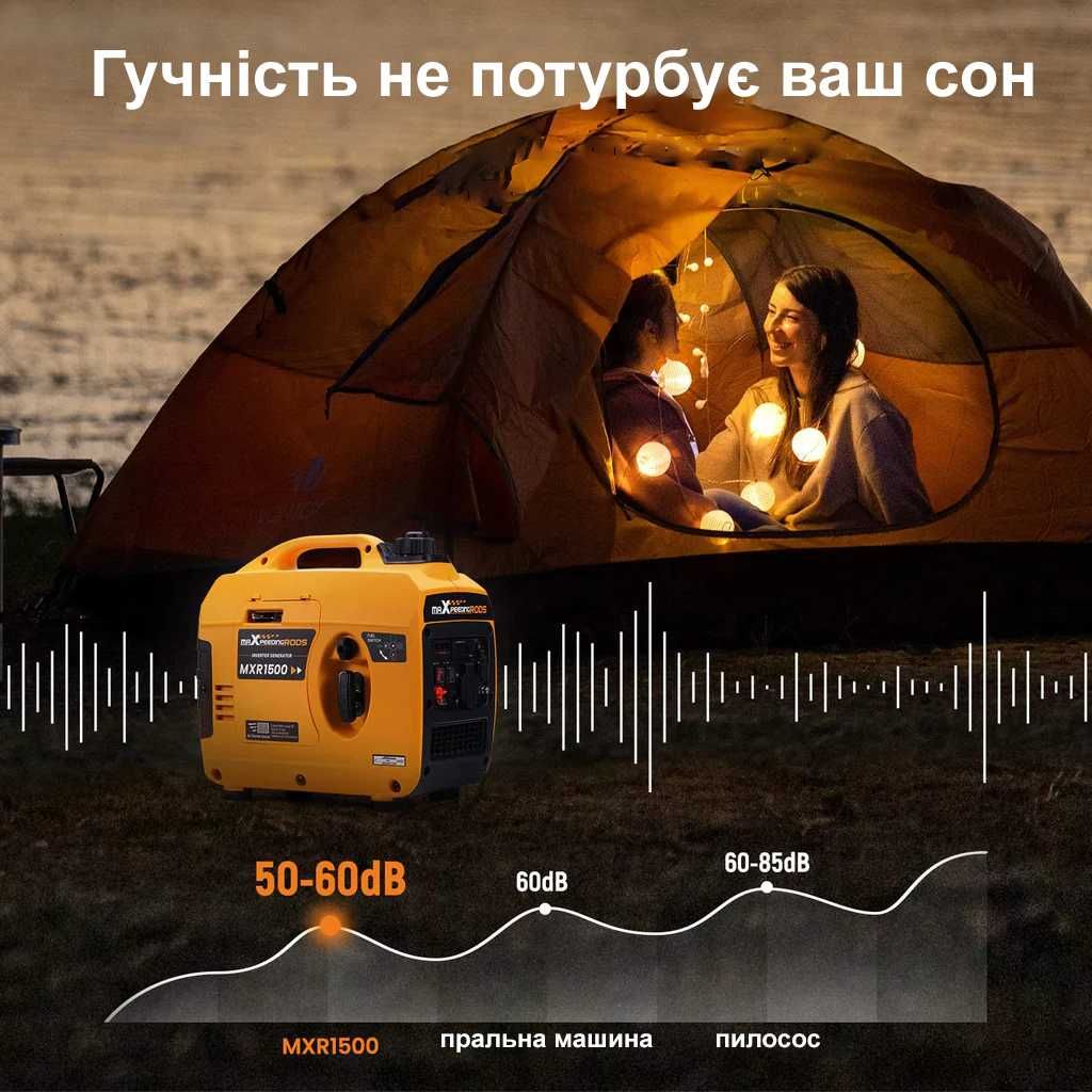 Інверторний генератор MaxPeedingRods MXR1500 - ГАРАНТІЯ 12 міс